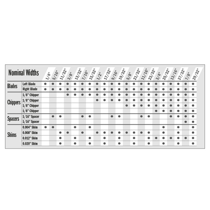 CMT 230.524.08 8" Dado Precision Set