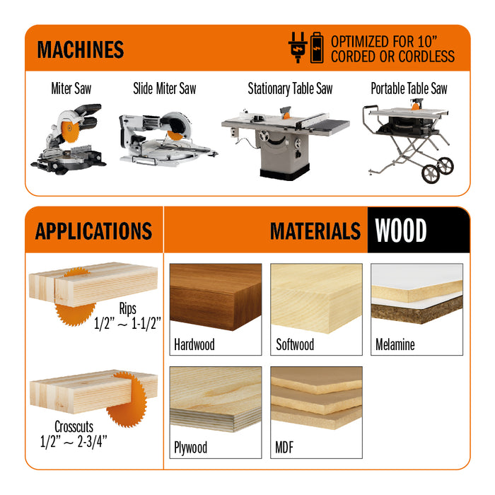 CMT 252.060.10 Fine Finish