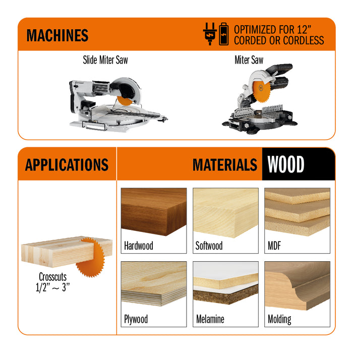 CMT Orange Tools 253.072.12 ITK Comp Miter 12"x72x1"