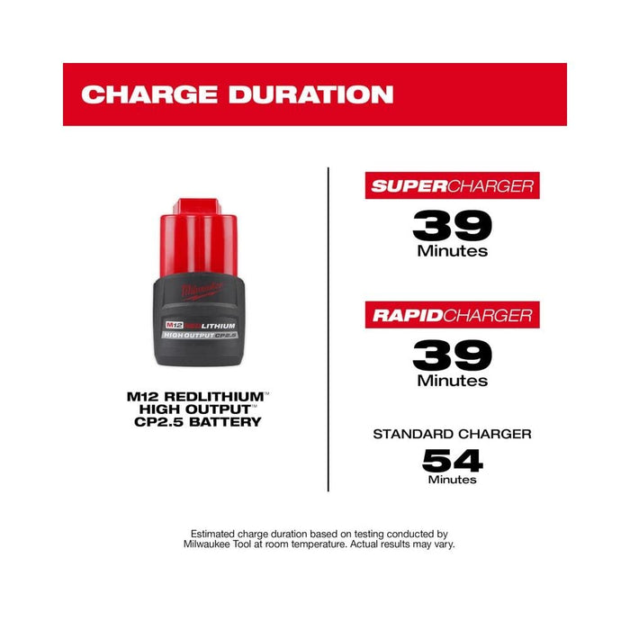 Milwaukee 48-11-2425 2.5ah 12v Battery Pack