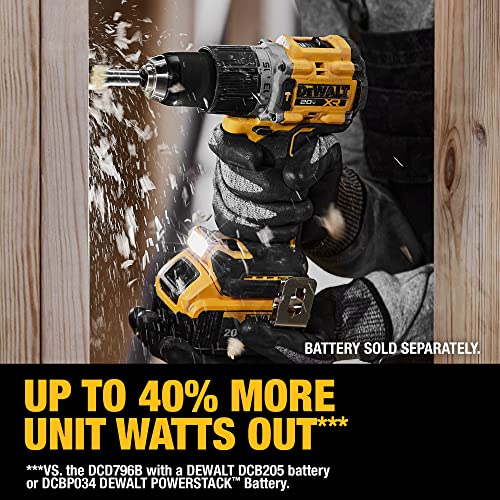 Dewalt DCD805B Hammer Drill