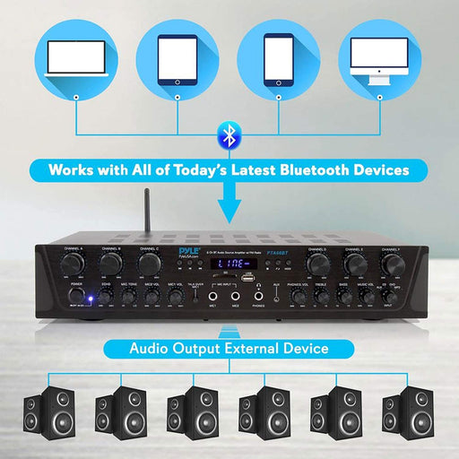 Bluetooth Home Audio Source Amplifier PTA66BT